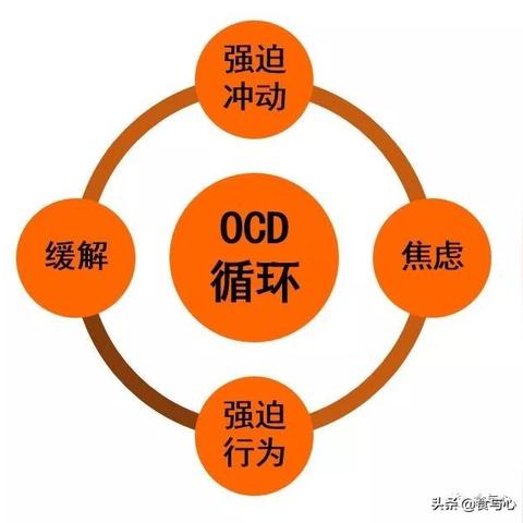 世界精神分裂症最新研究成果揭秘