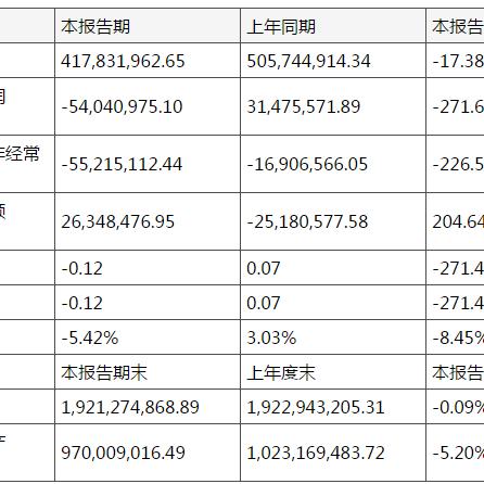 网页游戏平台 第143页