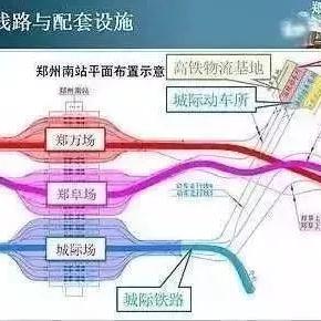 郑登洛城铁最新进展报道
