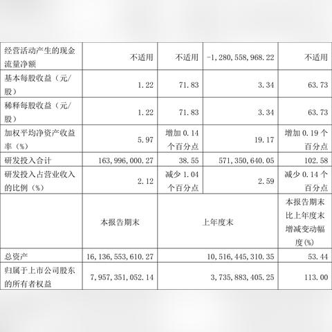 钨价最新动态与市场解析