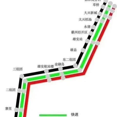 廊坊划入北京最新动态消息