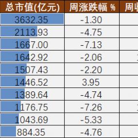 中环光伏招聘更新与职业前景探讨