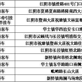 江阴驾驶员招聘最新信息速递
