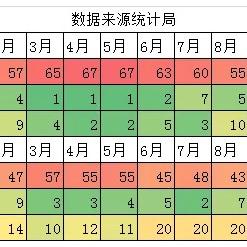 最新70城房价数据揭示中国房地产新动态