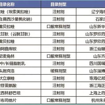 龙岩楼市降价楼盘全面解析