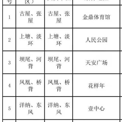 惠阳金鼎俱乐部最新动态解读