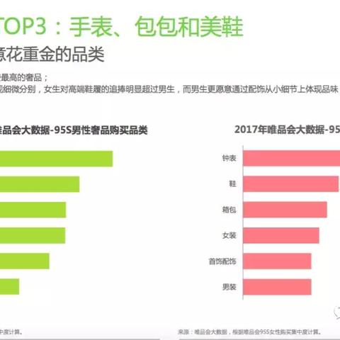 最新时尚饰品趋势揭秘，引领潮流风向标