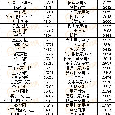 网页游戏平台 第18页